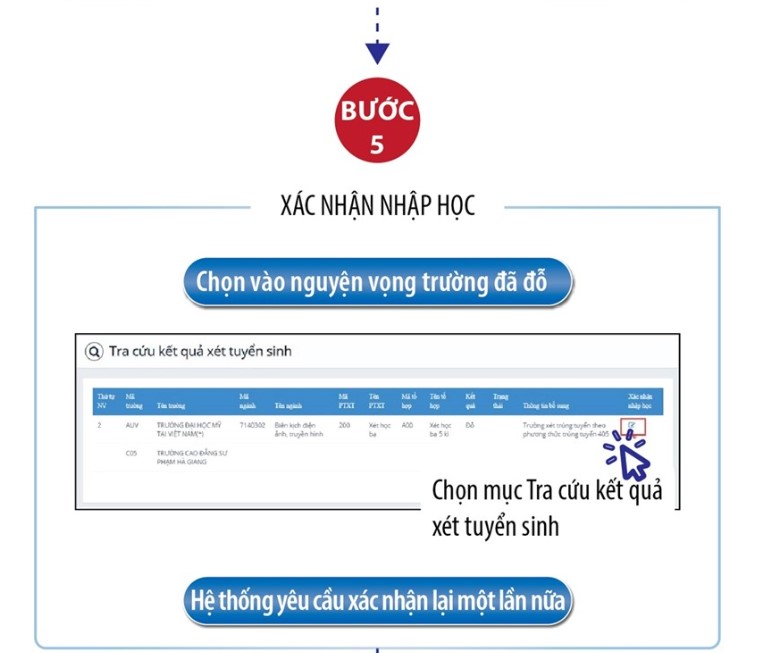 Trang Tuyến Sinh Đại Học Luật 